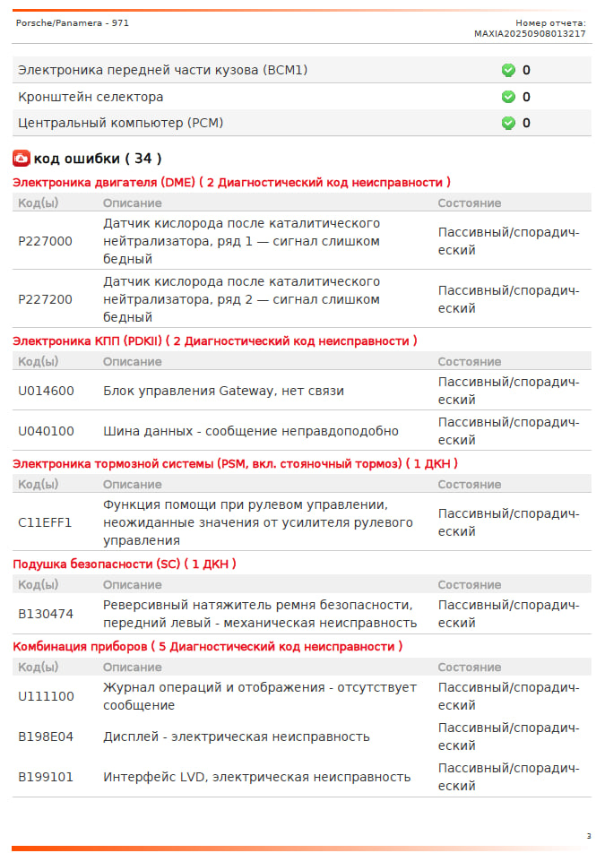 Rus dilində təsvirlə xəta kodları